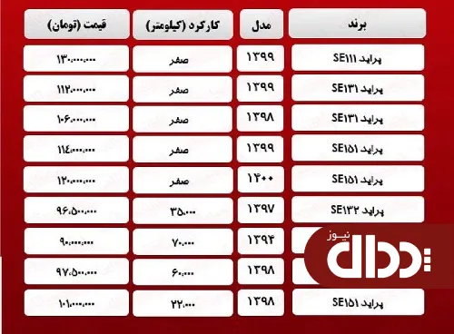 جدول/ قیمت روز انواع پراید 23 فروردین 1400