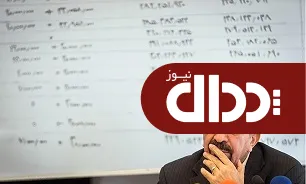 واکنش تند شیوا به انتقاد رئیس سازمان بورس از قرعه کشی خودرو