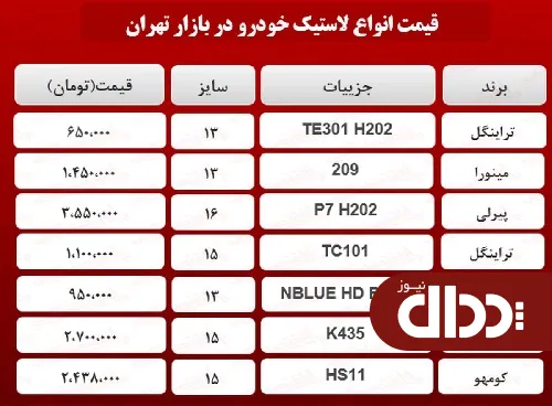 جدول/ قیمت انواع لاستیک خارجی خودرو در بازار