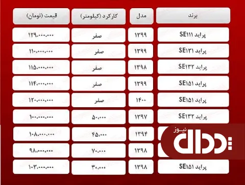 جدول/ قیمت روز انواع پراید نهم اردیبهشت 1400