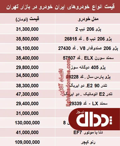 جدول/ قیمت جدید محبوب‌ترین‌های ایران خودرو