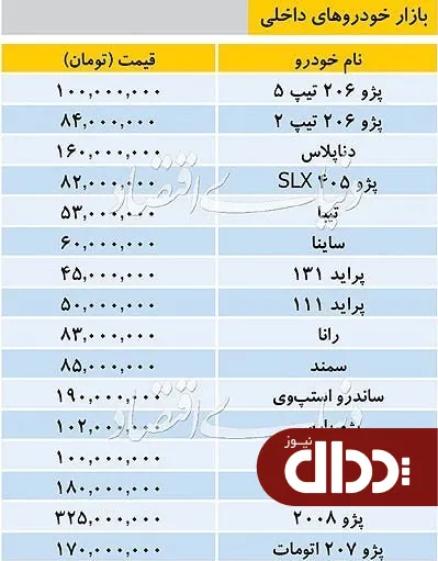 جدول/ قیمت انواع خودروهای داخلی 22 تیر 98