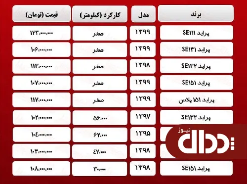 جدول/ قیمت پراید امروز در بازار 26 اسفند 99