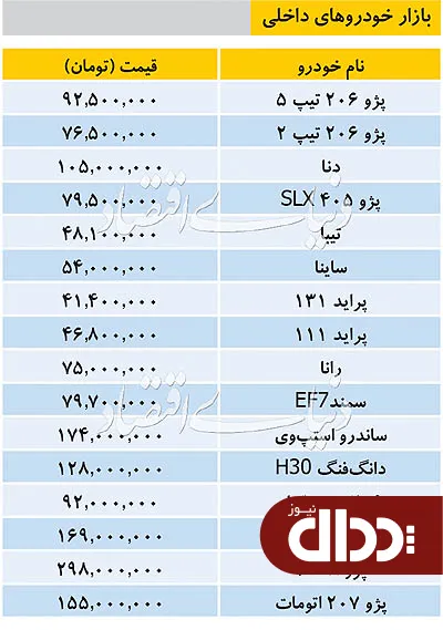 جدول/ قیمت خودروهای داخلی در بازار 2 مهر 98