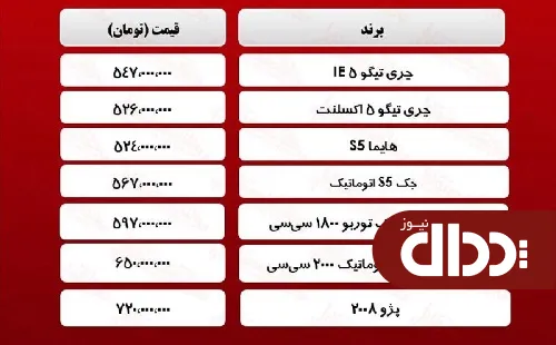 جدول/ خودروهای ۵۰۰ تا ۷۰۰ میلیون تومانی بازار پایتخت