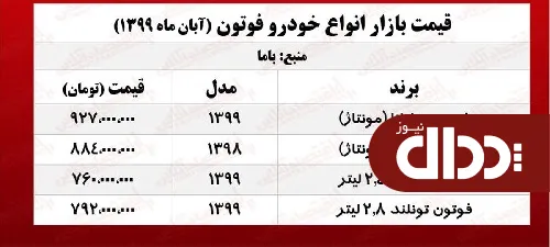 جدول/ قیمت انواع شاسی‌بلند فوتون در بازار آزاد