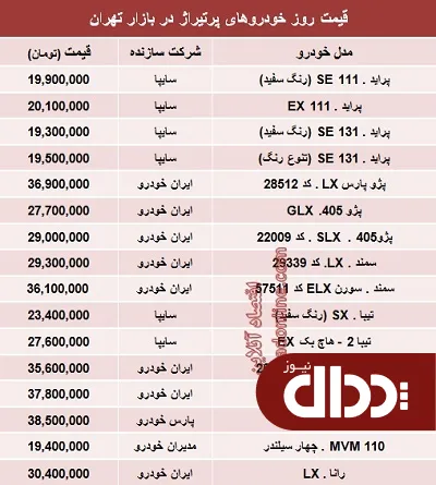 جدول/ قیمت روز خودروهای پرتیراژ داخلی