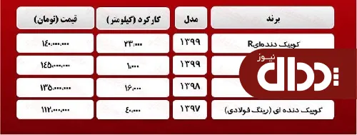 جدول/ قیمت انواع کوییک دست دوم در بازار آزاد