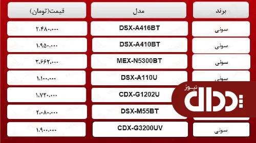 جدول/ قیمت انواع سیستم‌ صوتی و تصویری خودرو در بازار