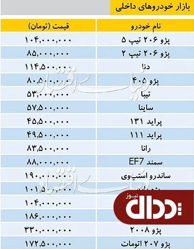 جدول/ تازه‌ترین قیمت‌ها در بازار خودروهای داخلی