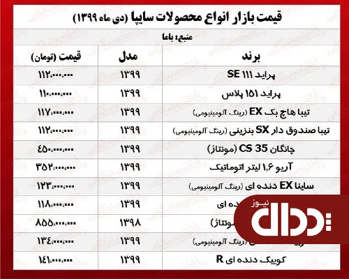 جدول/ قیمت جدید محصولات سایپا در تهران