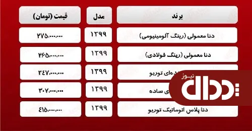 جدول/ قیمت روز انواع دنا 17 فروردین 1400