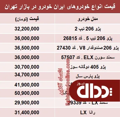 جدول/ قیمت‌ محبوب‌ترین‌های ایران خودرو
