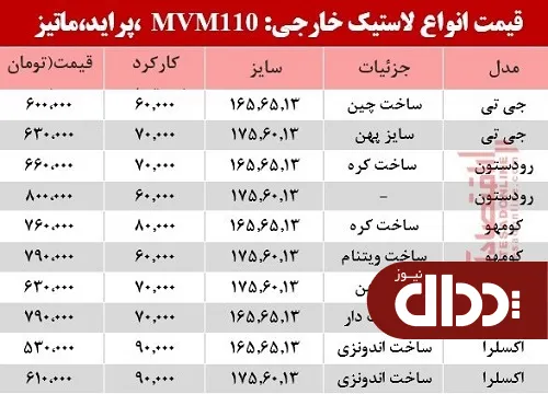 جدول/ قیمت لاستیک خارجی، پراید ، ماتیز و mvm