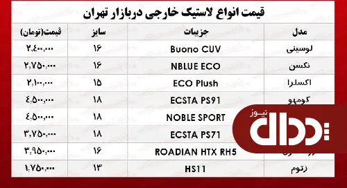 جدول/ قیمت انواع لاستیک خارجی در بازار تهران