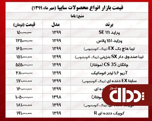 جدول/ قیمت جدید خودروهای سایپا در بازار