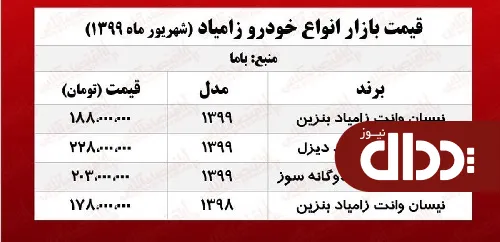 نیسان وانت چند؟ +جدول