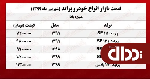 جدول/ قیمت پراید امروز در بازار 29 شهریور 99