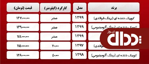 جدول/ قیمت روز انواع کوییک در بازار آزاد