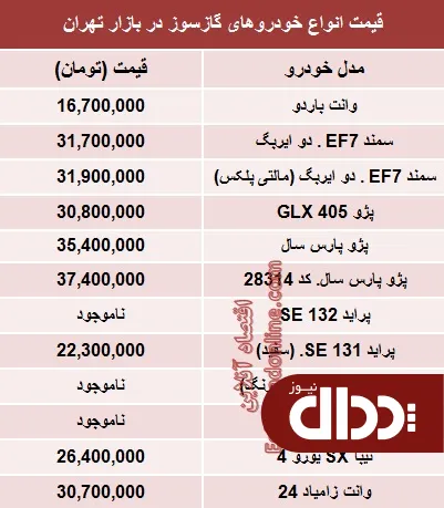 جدول/ خودروهای دوگانه‌سوز بازار چند؟