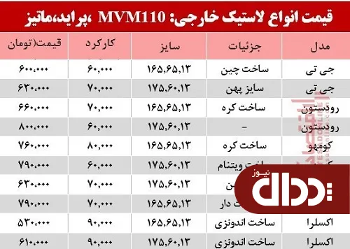 جدول/ قیمت لاستیک خارجی، پراید ، ماتیز و mvm