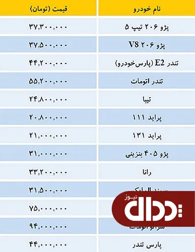 قیمت خودروهای داخلی+جدول