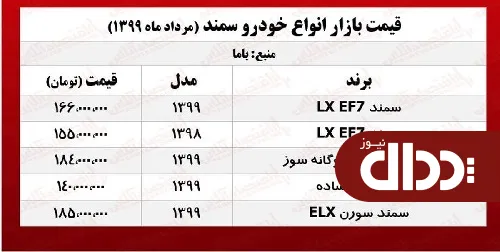 جدول/ سمند EF۷ چند؟