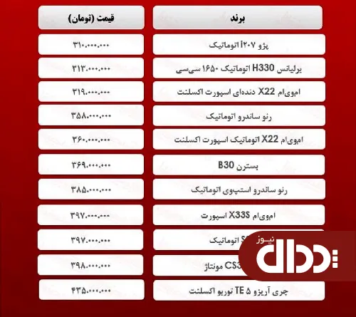 جدول/ قیمت خودروهای 300 تا 500 میلیونی بازار