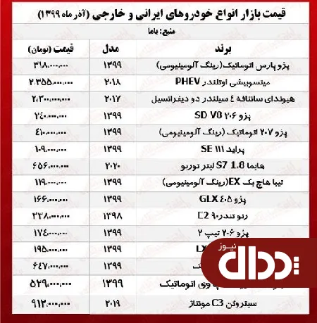 جدول/ قیمت روز انواع خودرو ایرانی و خارجی