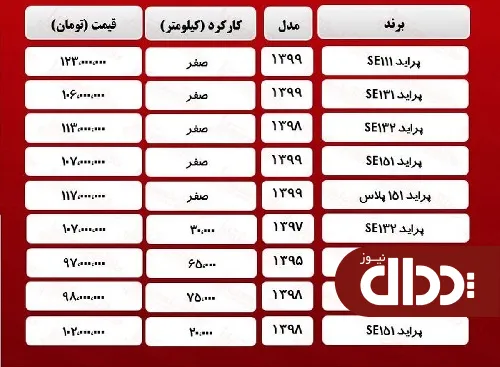 جدول/ قیمت پراید امروز 8 فروردین 1400