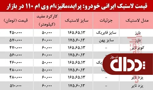 جدول/ نرخ لاستیک ایرانی پراید، ماتیز، ام وی ام 110