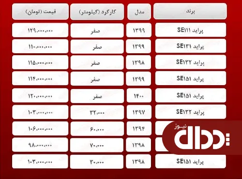 جدول/ قیمت روز انواع پراید 11 اردیبهشت 1400