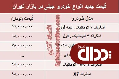 جدول/ جدیدترین قیمت انواع خودرو جیلی