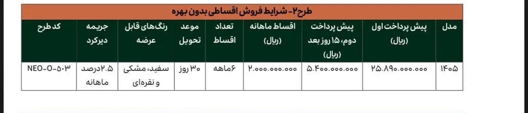 لاماری اکو و لاماری نئو آرین پارس موتور لاماری اکو و لاماری نئو آرین پارس موتور