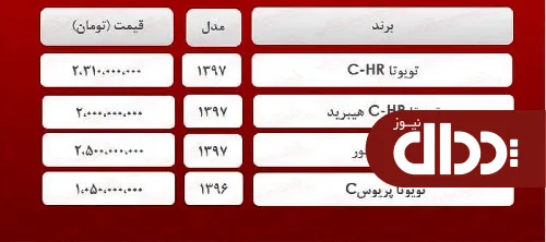 جدول/ قیمت روز انواع تویوتا در بازار آزاد