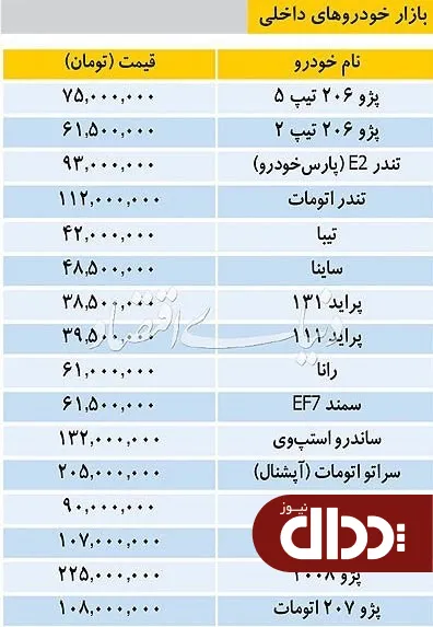 جدول/ قیمت خودروهای داخلی در بازار