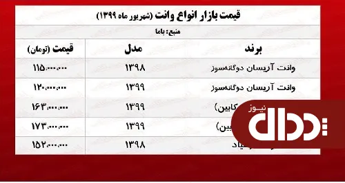 جدول/ قیمت انواع وانت در بازار