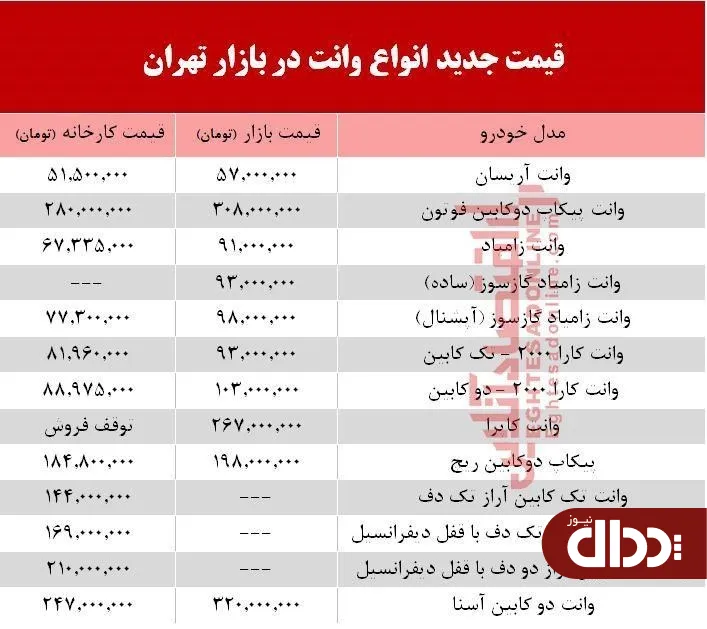 جدول/ نرخ مدل‌های مختلف وانت در بازار