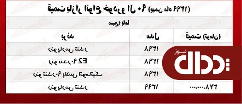 جدول/ قیمت خودرو ال 90 در تهران