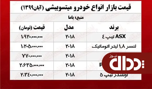 جدول/ قیمت روز انواع میتسوبیشی در بازار