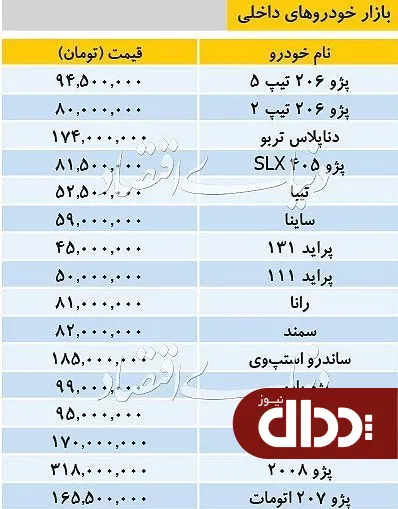جدول/ قیمت خودروهای داخلی در بازار 31 تیر 98