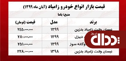جدول/ قیمت نیسان وانت زامیاد امروز در بازار