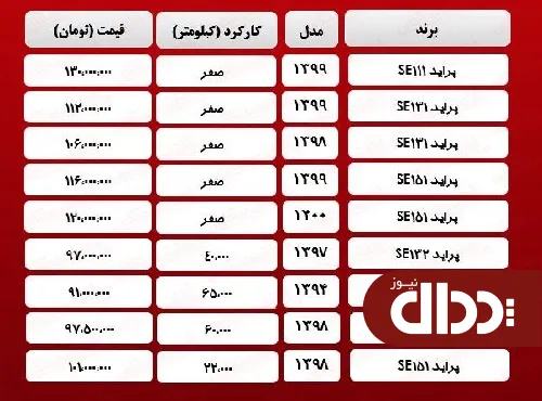 جدول/ قیمت روز انواع پراید 24 فروردین 1400