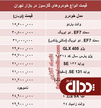 جدول/ خودروهای صفر دوگانه سوز بازار چند؟