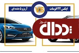 تاثیر کرونا بر صنعت خودروی ایران