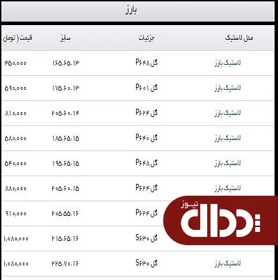 جدول/ قیمت انواع لاستیک خودرو در بازار