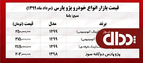 تصویری/ پژو پارس ال ایکس چند؟
