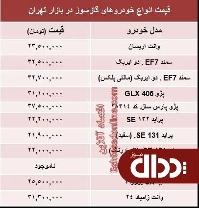 جدول/ قیمت خودروهای صفر دوگانه‌ سوز