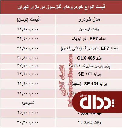 جدول/ خودروهای صفر دوگانه سوز بازار چند؟