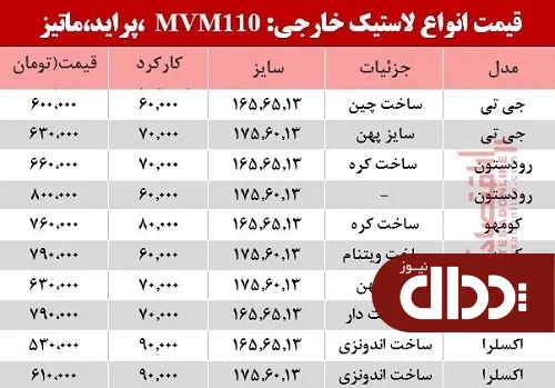 جدول/ قیمت انواع لاستیک خارجی، پراید ، ماتیز و mvm